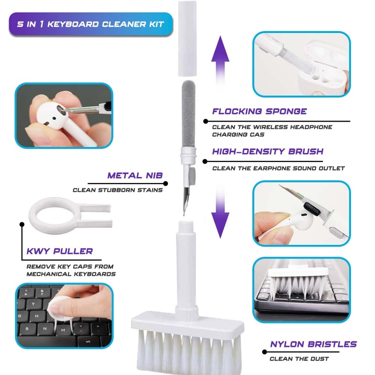 Cordless Electric Air Duster and Handheld Vacuum